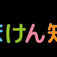 「ほけん知恵袋」が進化