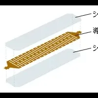 新型伸縮配線の魅力