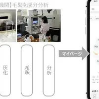 美容室の新サービス