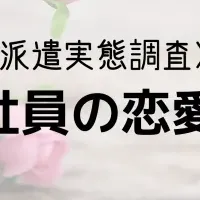 派遣社員の恋愛事情