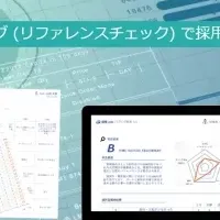 経歴ドットインフォ徹底解説