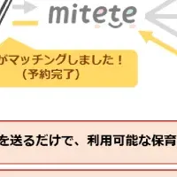 miteteで即日保育