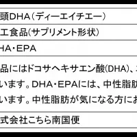 鰹頭DHAの魅力