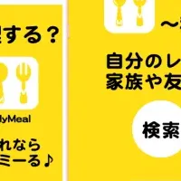 MyMealキャンペーン