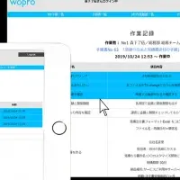 WOPRO無料キャンペーン
