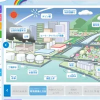 ブリタニカの無償支援