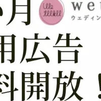 ブライダル採用支援