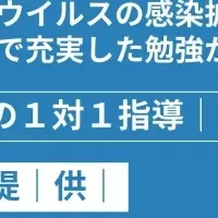 スタディチェーンの無料指導