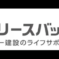 リースバックプラスの魅力