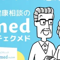 「Chekmed」始動