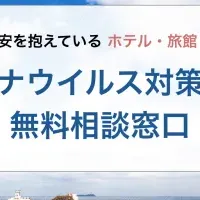 観光業向け無料相談