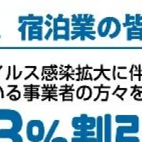 綿半グループの支援