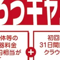 特別プランのご紹介