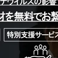 外国人材支援サービス