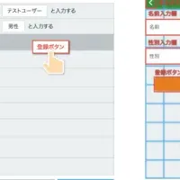 Magic Podが資金調達