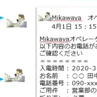 「Mikawaya-desk」登場