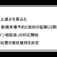 注文住宅の影響分析