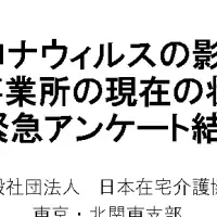 在宅介護とコロナ