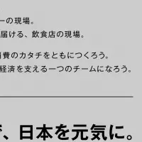 安全な消費プロジェクト