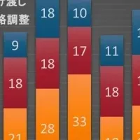 オンライン面会支援