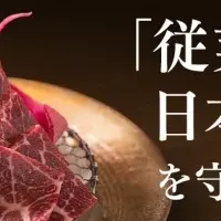 馬桜の挑戦