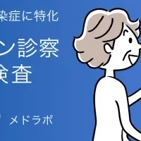 新型コロナ対応サービス