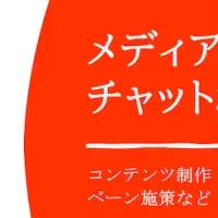 新広告プラットフォーム