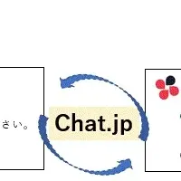 Chat.jpの登場