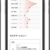 新サービス「earcom」とは