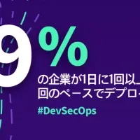 DevSecOpsの未来