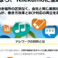 新プラン「Telekumo」