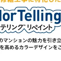 新時代のリモートデザイン