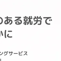 障がい者就労支援