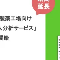 無償延長！ロボット分析