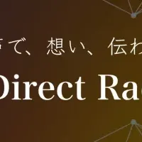 音声配信アプリ開始