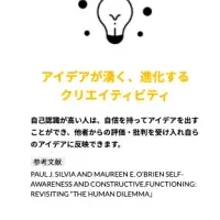 自己認識力向上