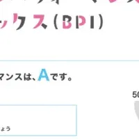 Attinaとエーザイのコラボ