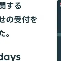 Everidaysお問い合わせ開始