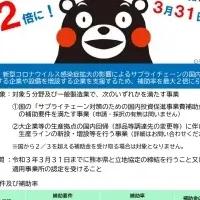 熊本のサプライ支援