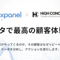 Mixpanelと提携