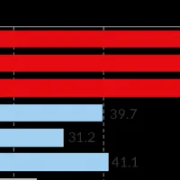 運動不足とランニング障害