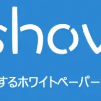 マーケティング支援事業