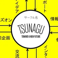 長崎県とNIBの新事業