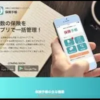 保険業界の革新