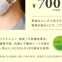 高機能マスク発売