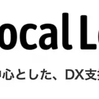 九州の小売DX支援