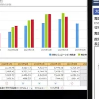 メガ発とエナジーが連携