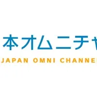 産学連携による人材育成