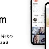 SNSとECの融合