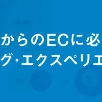 新しいECサイトの形